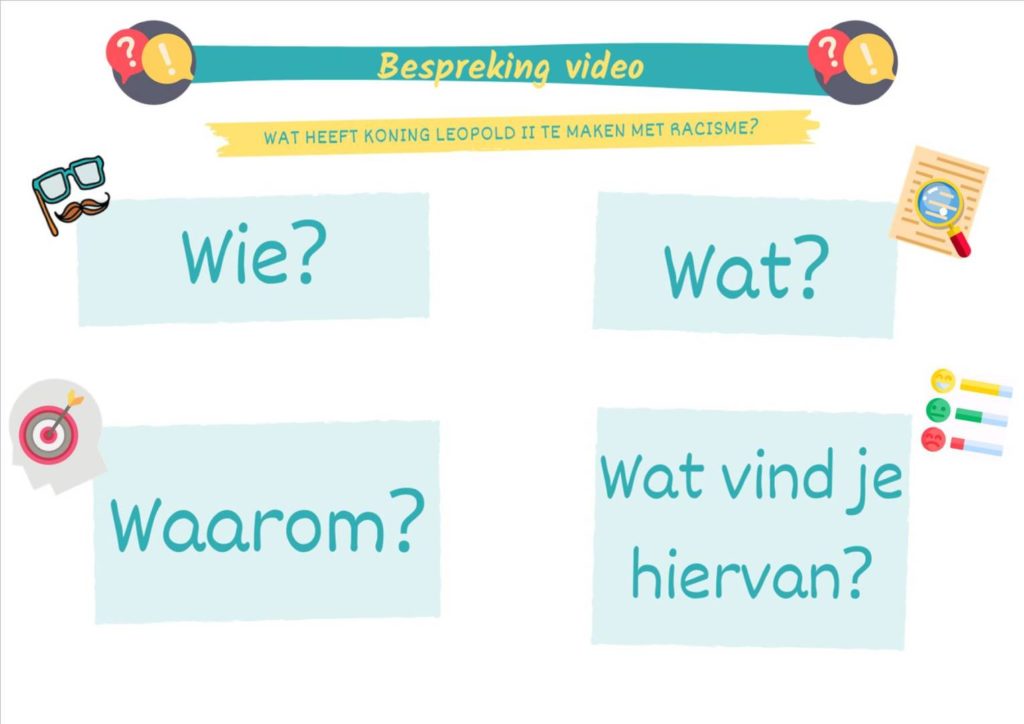 bespreking